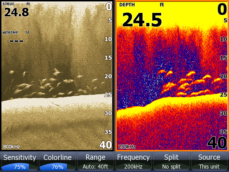 Semiautomatic fish finder operation uses sonar to help you find fish