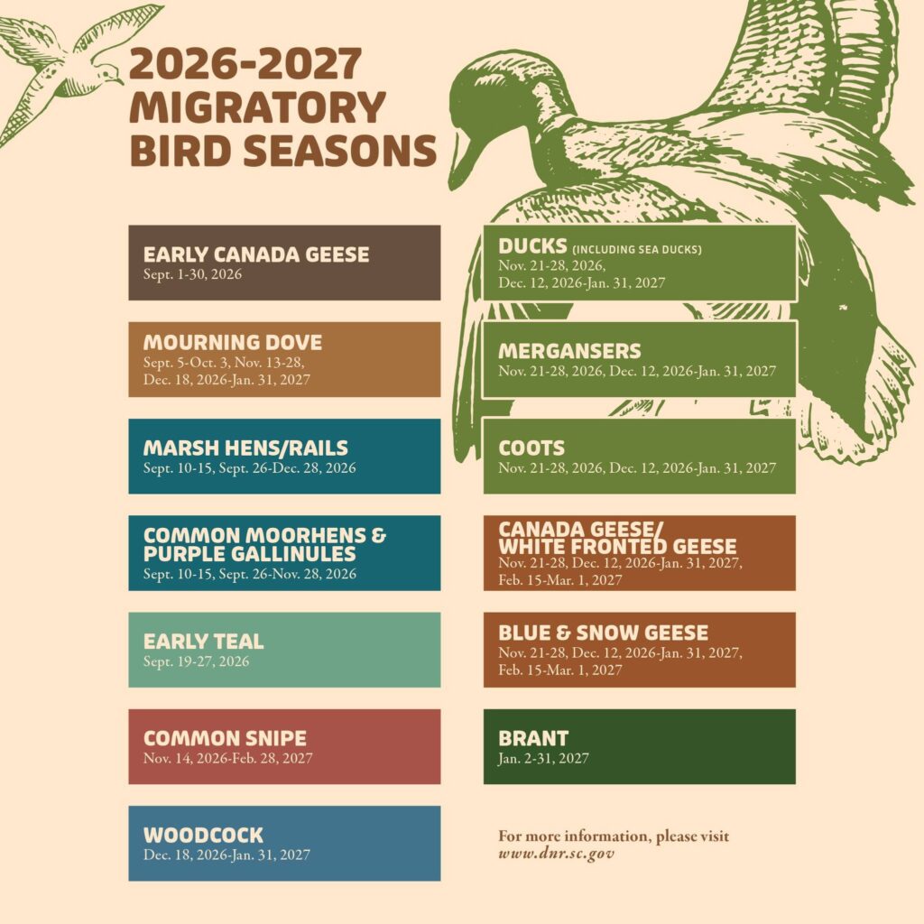 migratory bird seasons