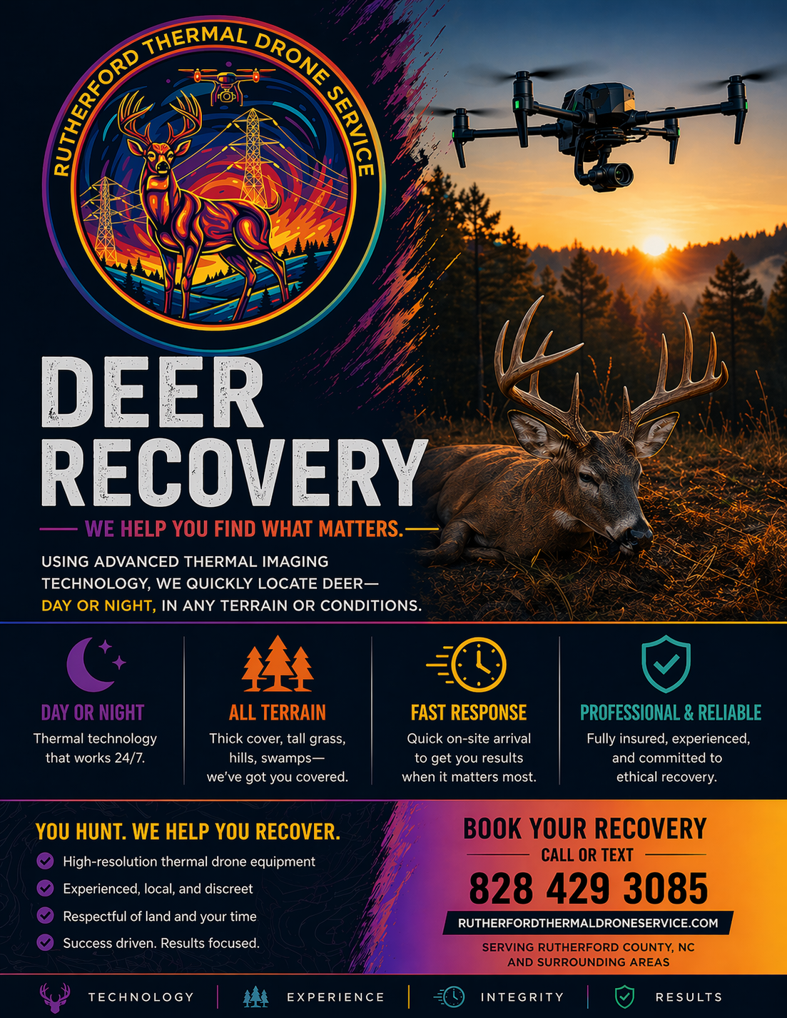 Rutherford Thermal Drone Service